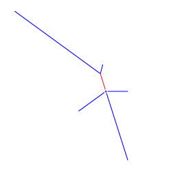 annexe 1.1 figure 1