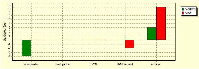 annexe 10 figure 1