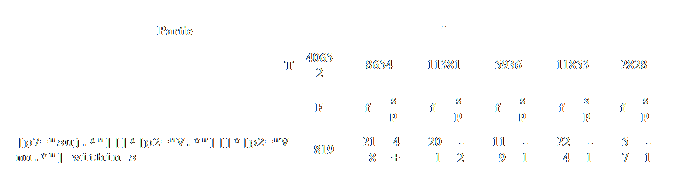 annexe 20 figure 20