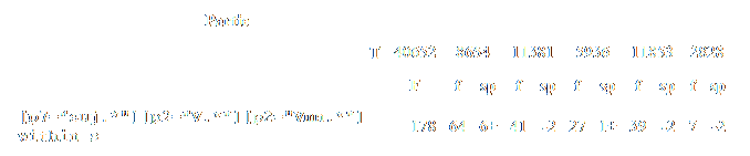 annexe 20 figure 53