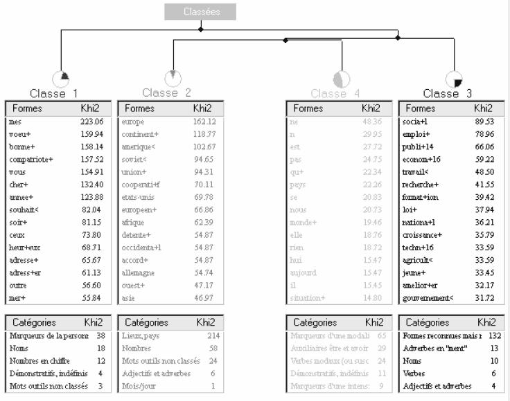 annexe 24 figure 1