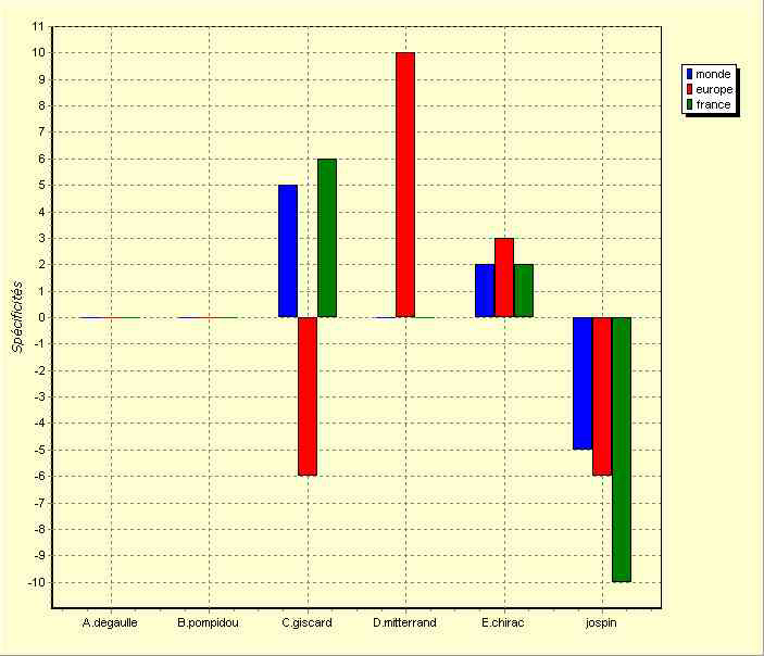 annexe 25 figure 10