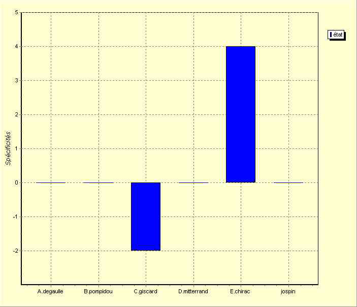 annexe 25 figure 11