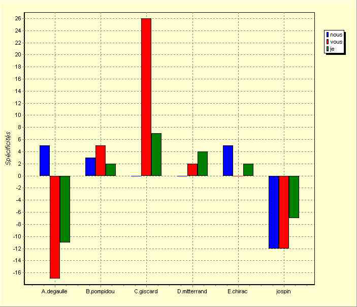 annexe 25 figure 12