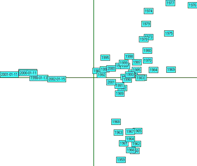 annexe 25 figure 2