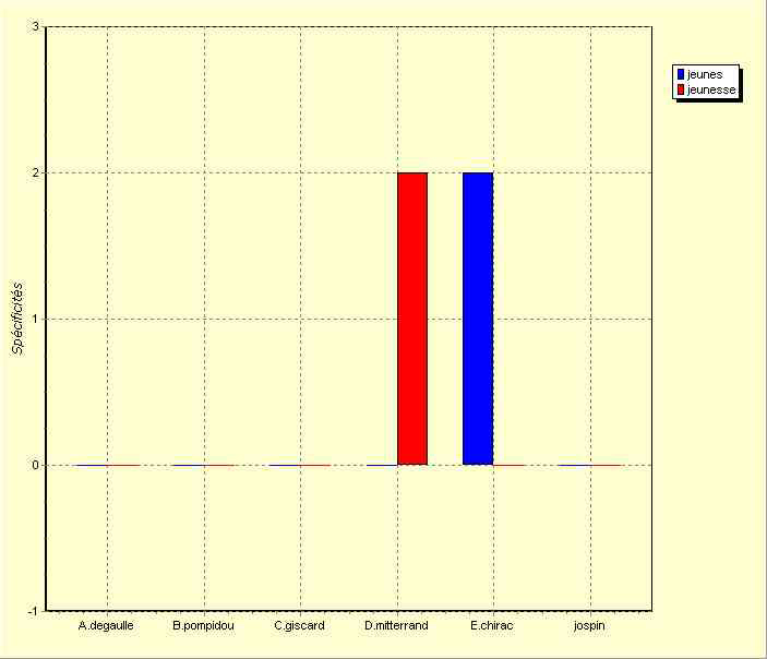 annexe 25 figure 9